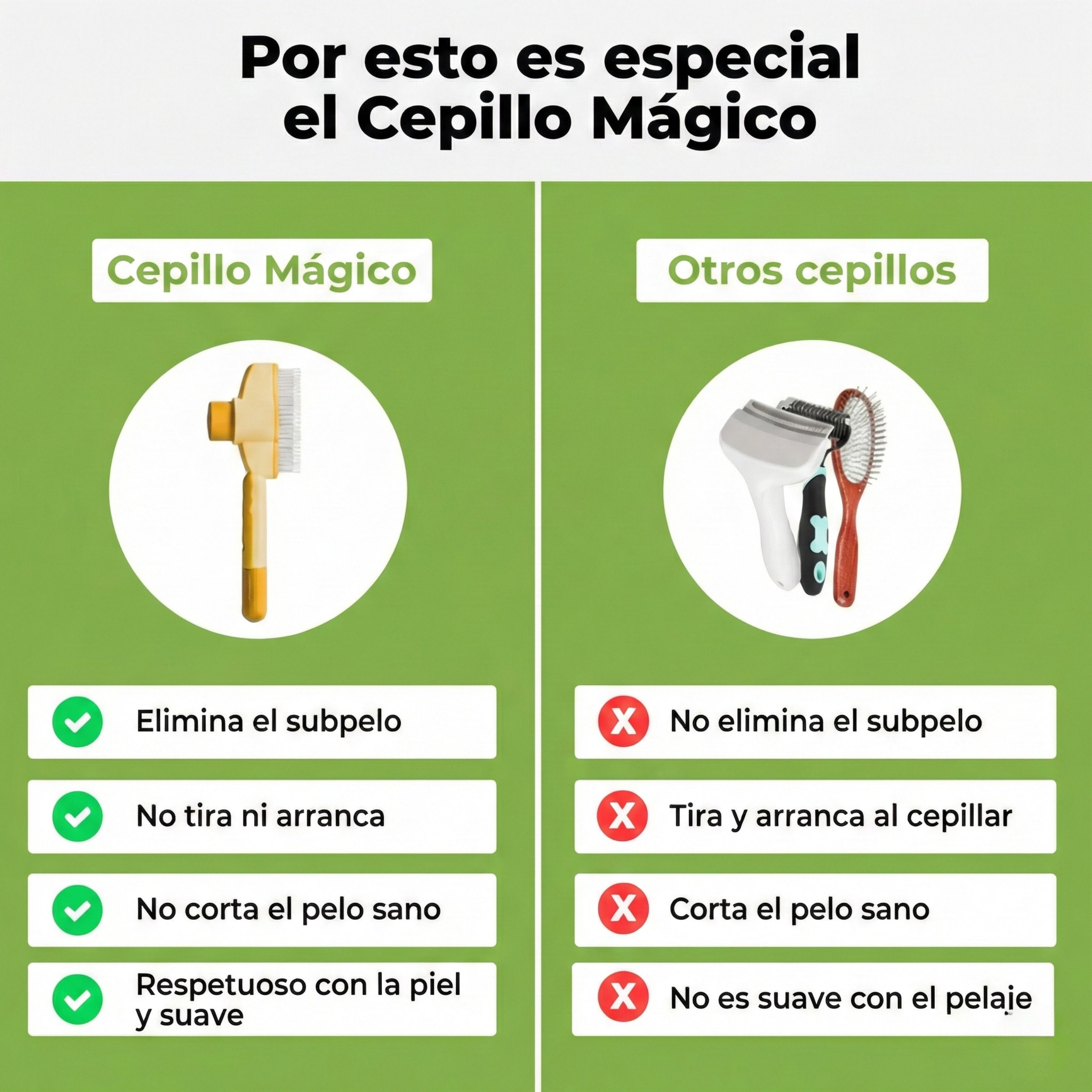 Cepillo Mágico CocoGato